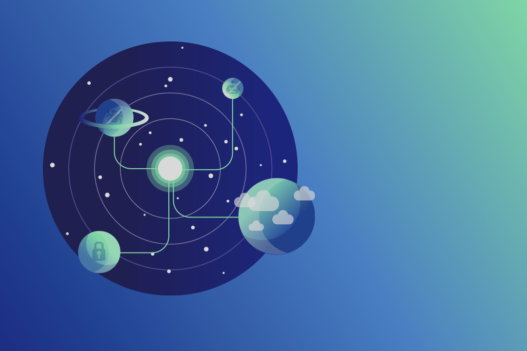 Uma parceria a 360º (Parte II)